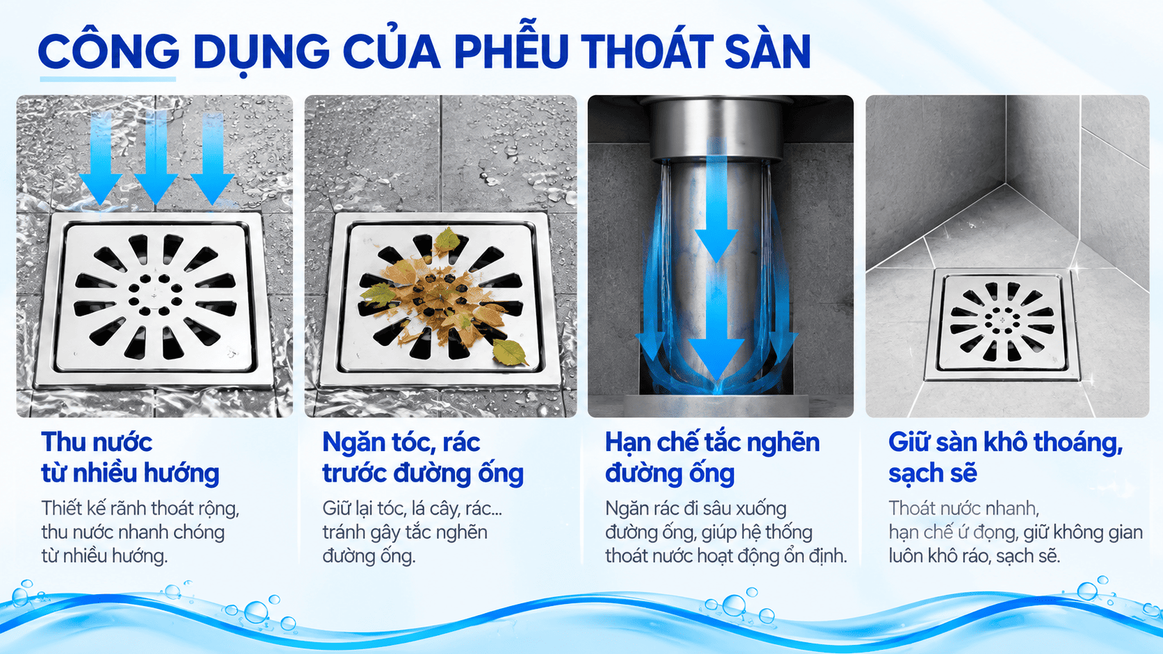 phễu thoát sàn vuông