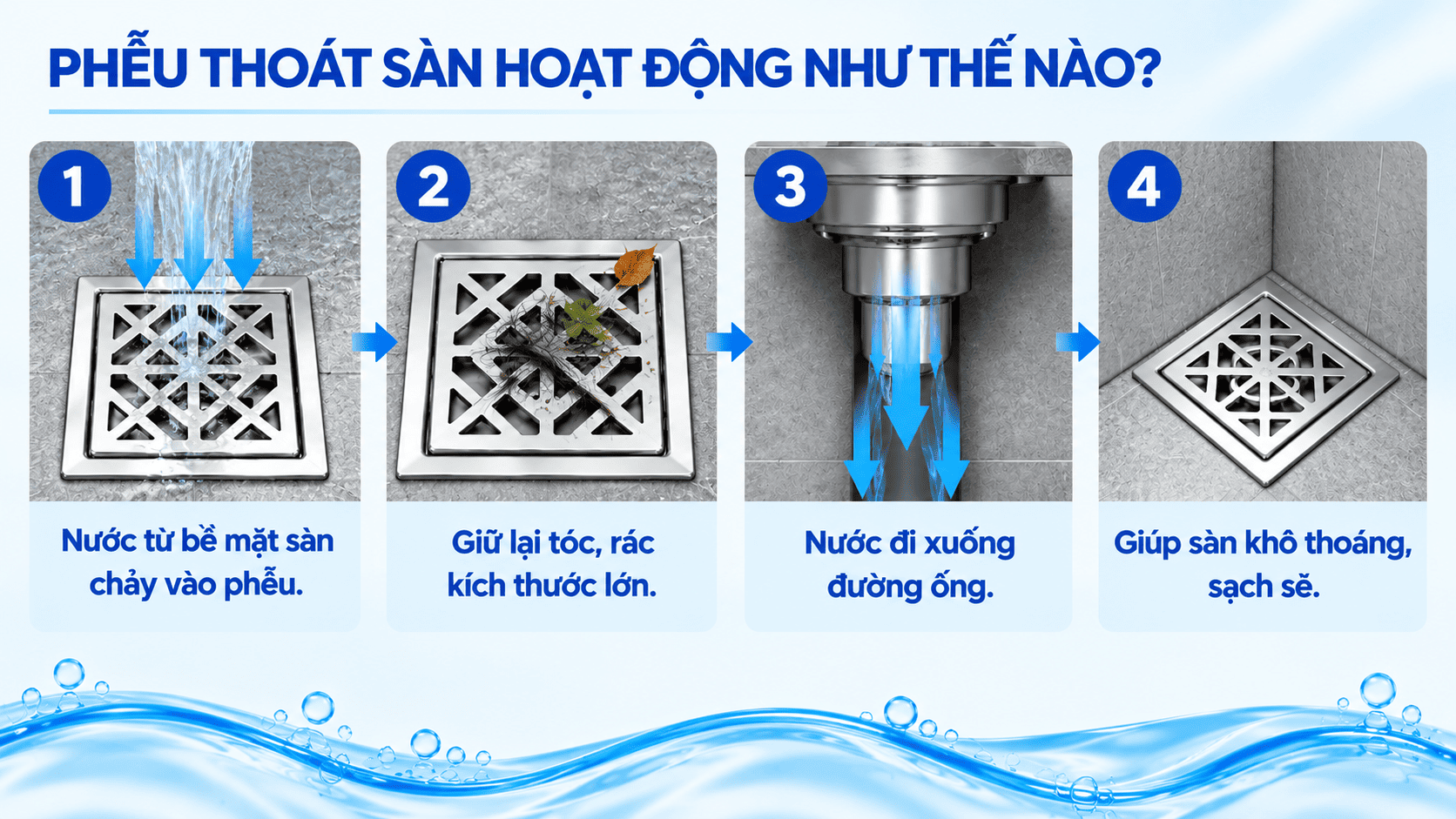 phễu thoát sàn họa tiết