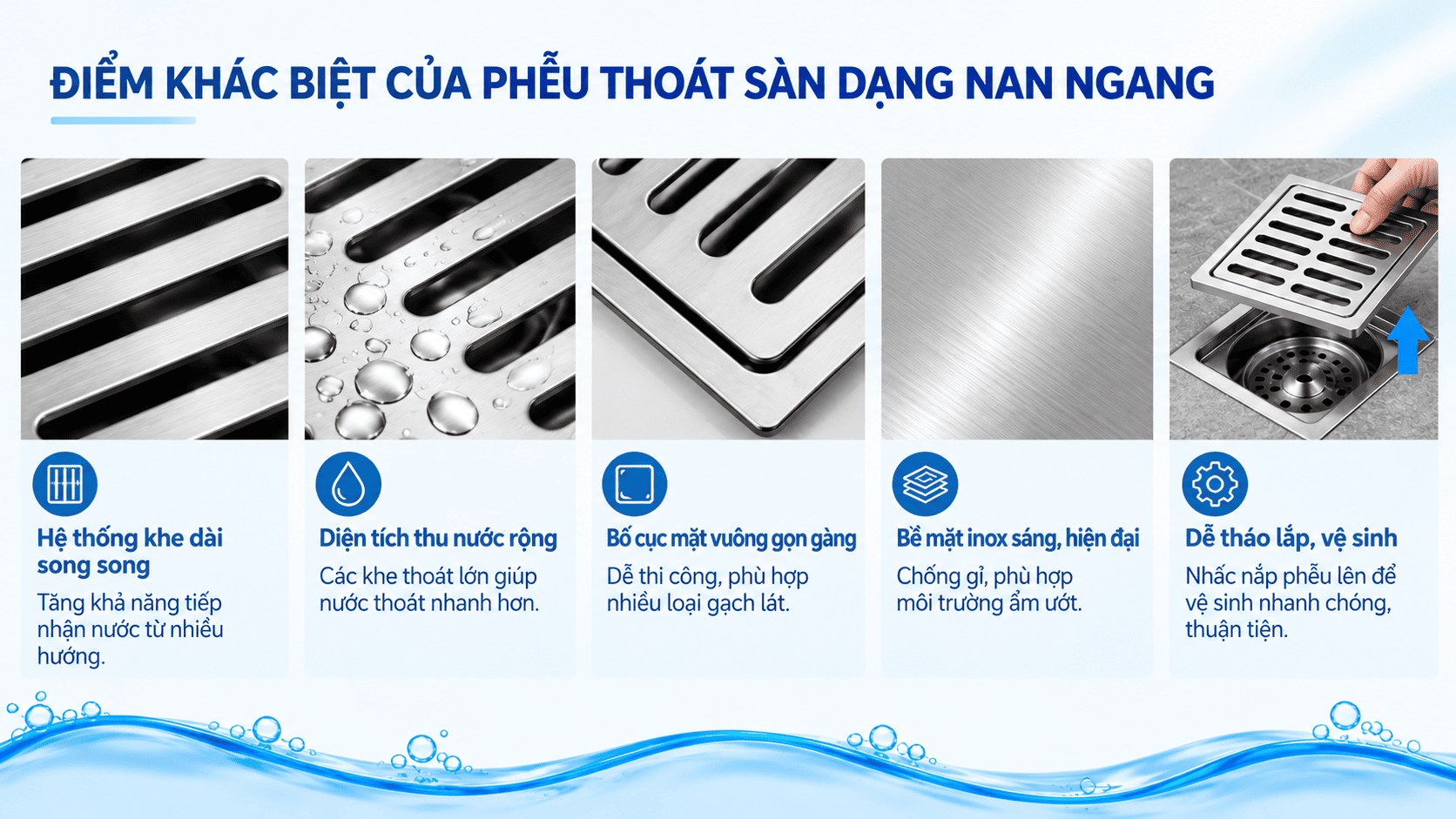 phễu thoát sàn vuông