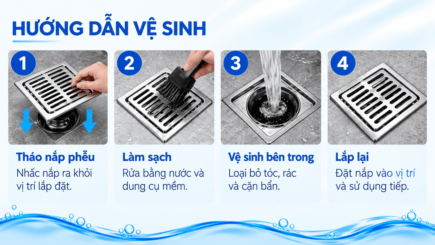 phễu thu nước sàn