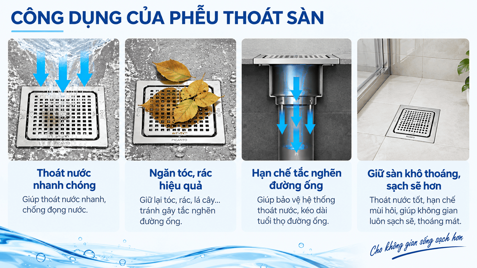 công dụng phễu thoát sàn inox 304