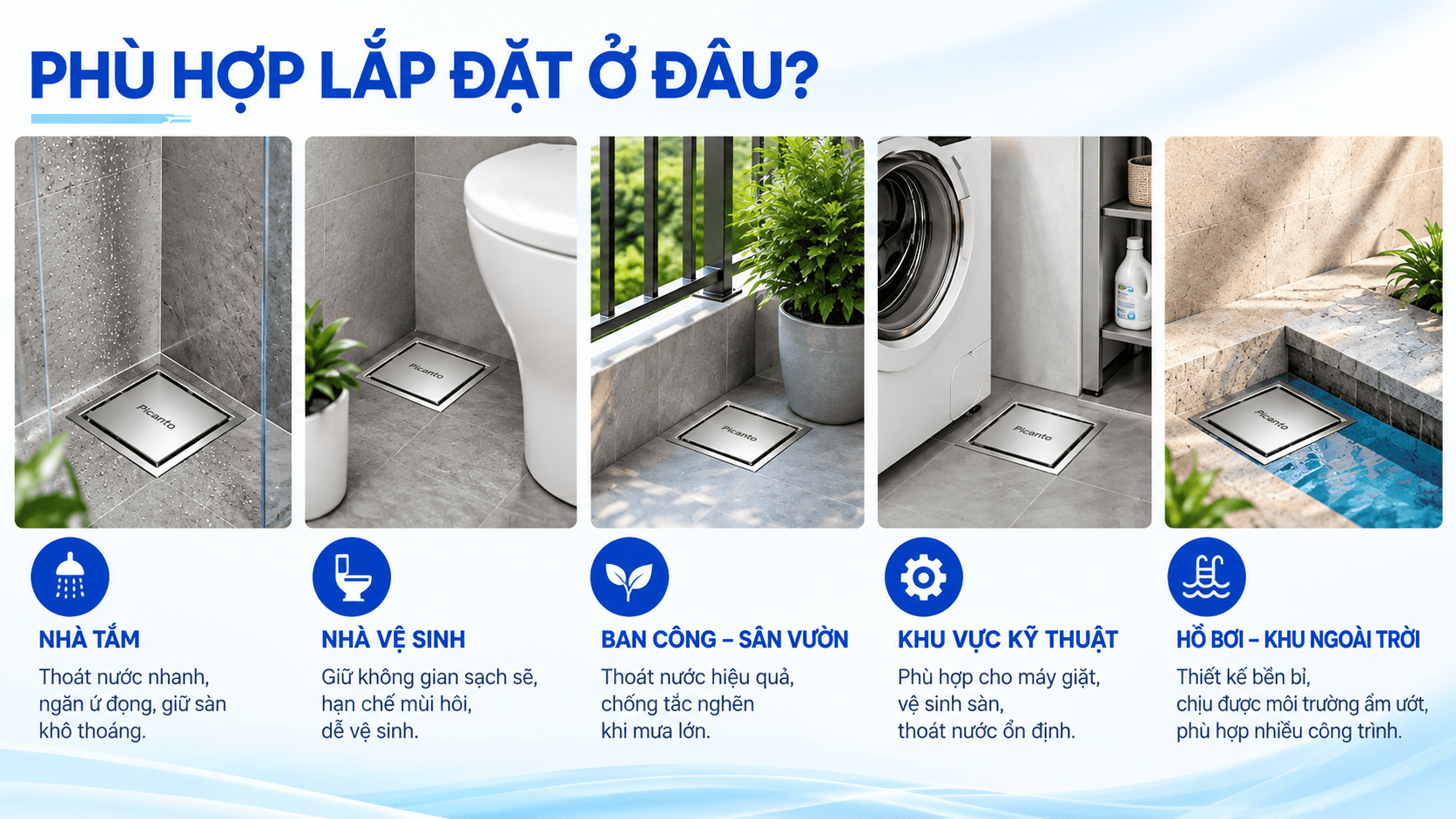 phễu thoát sàn lắp ở đâu