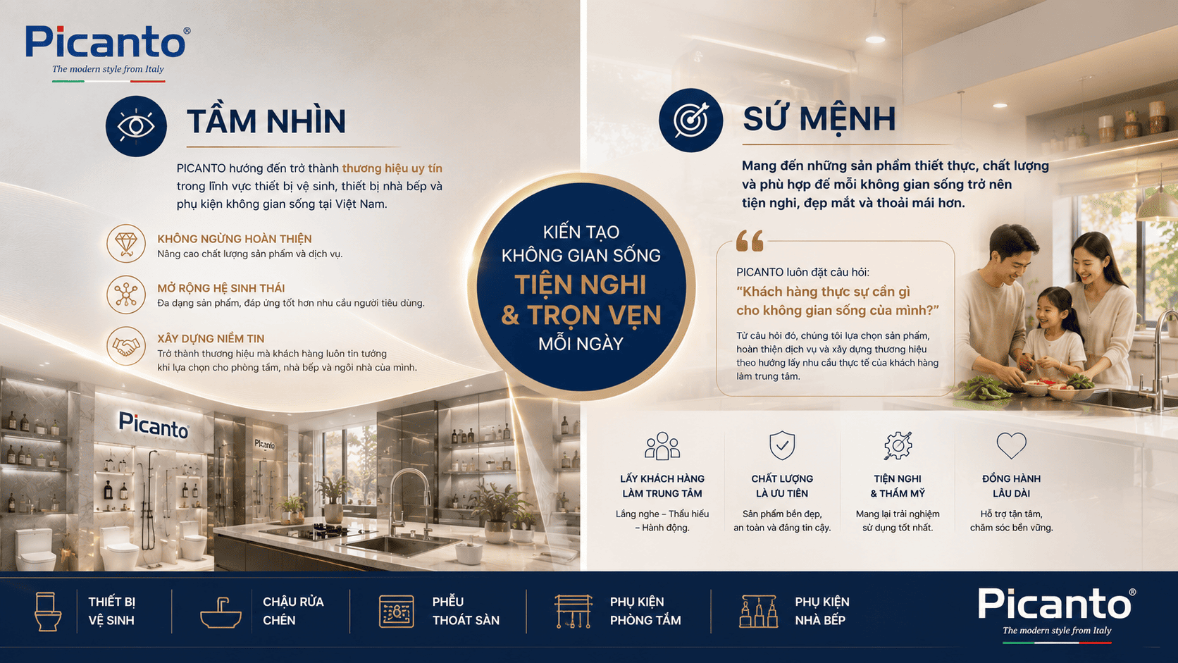 tầm nhìn & sứ mệnh
