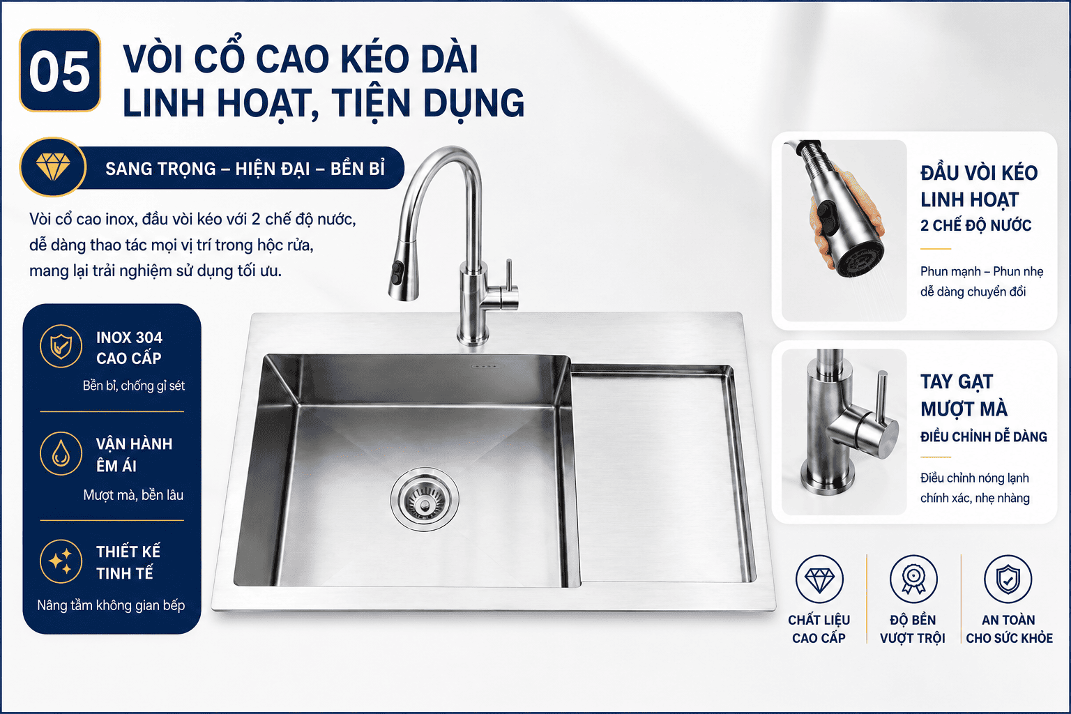 tính năng sản phẩm chậu inox 304