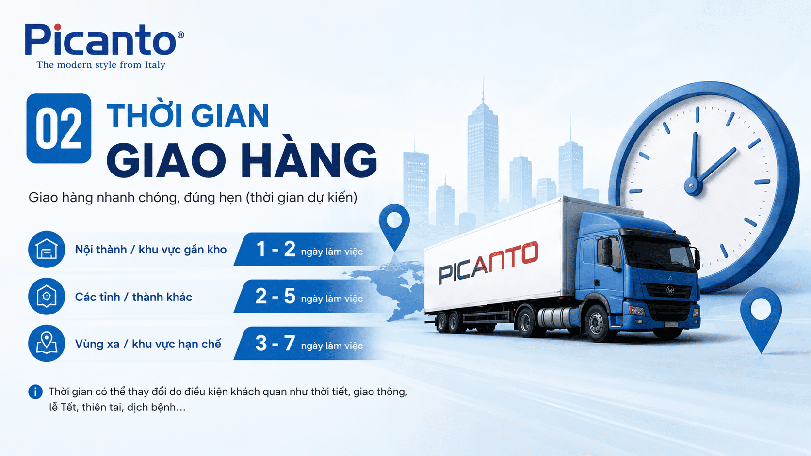thời gian giao hàng