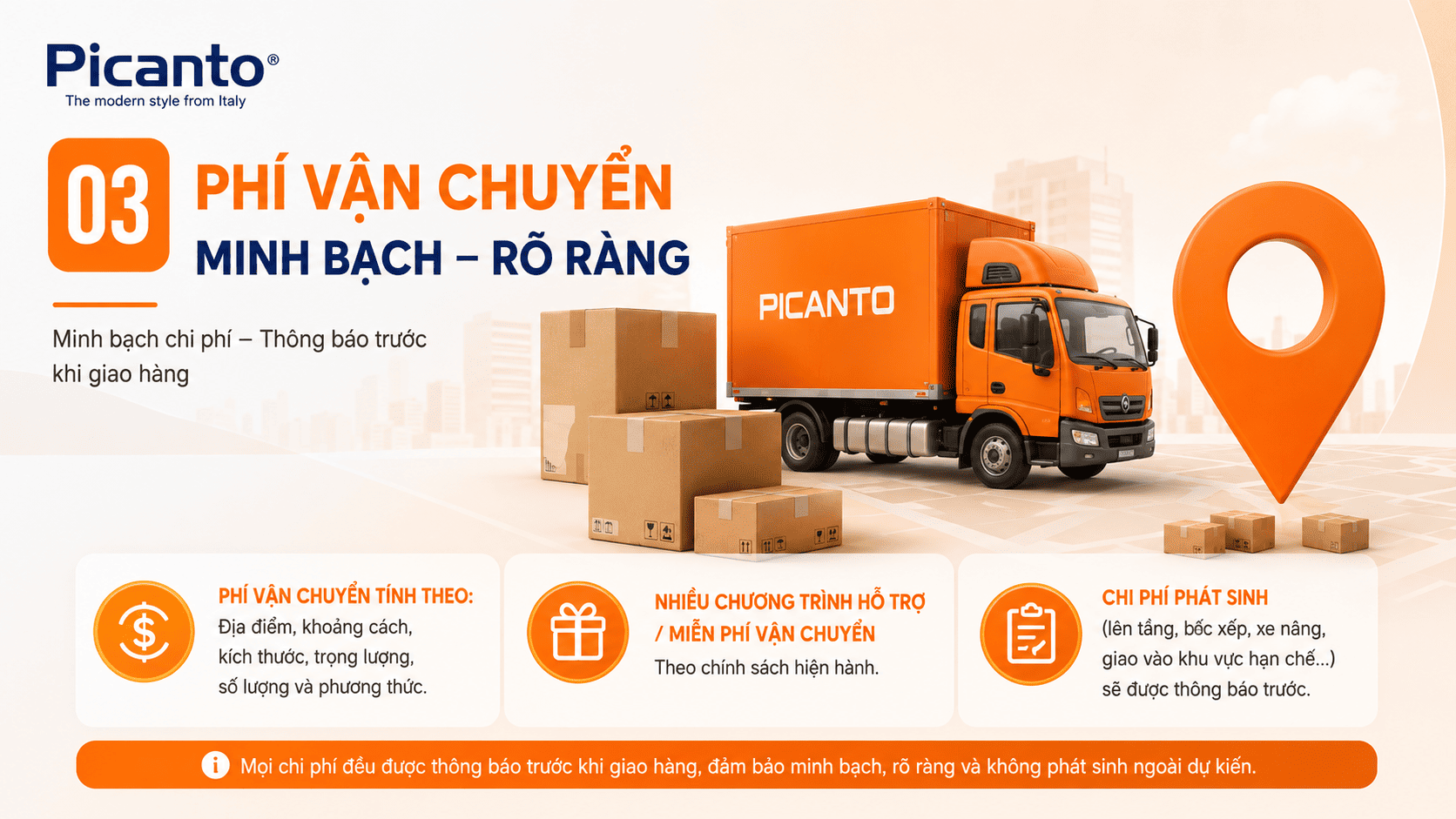 chi phí vận chuyển