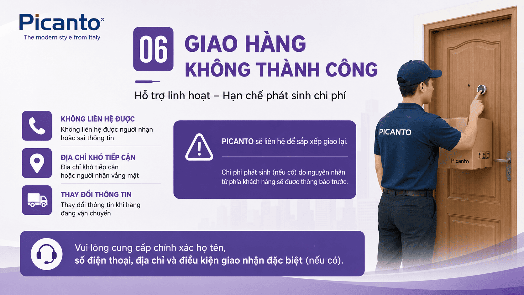 giao hàng không thành công