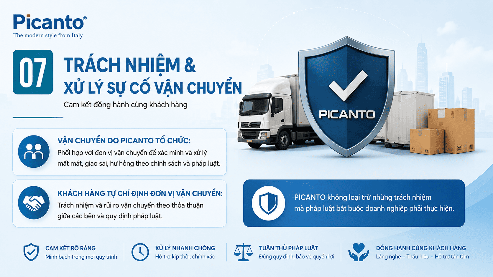 trách nhiệm và xử lý sự cố